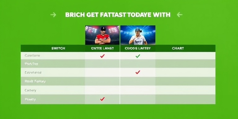 Why switch to Battery Bet